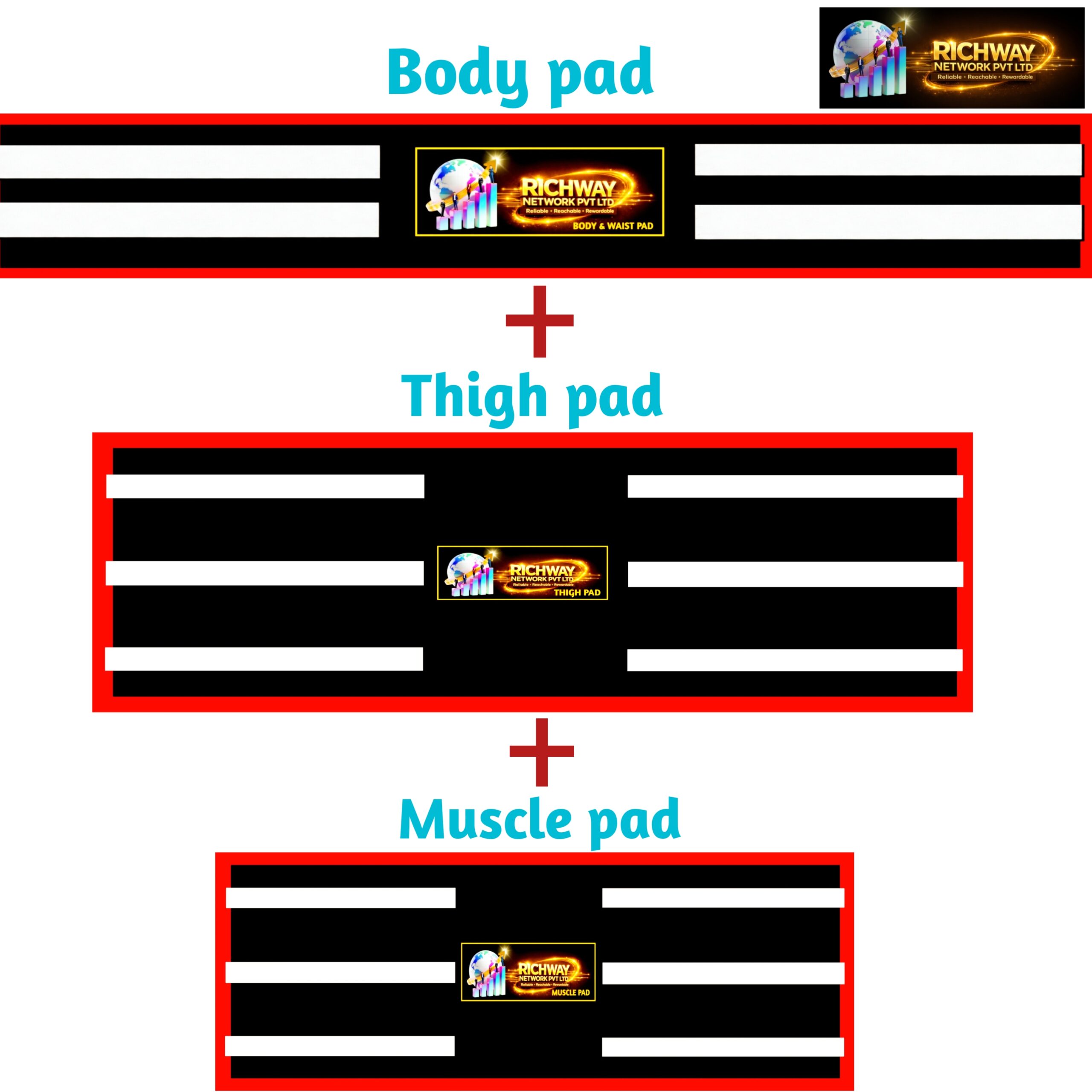 Thigh pad + Body pad + Muscle pad - Image 2
